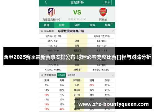 西甲2025赛季最新赛事安排公布 球迷必看完整比赛日程与对阵分析