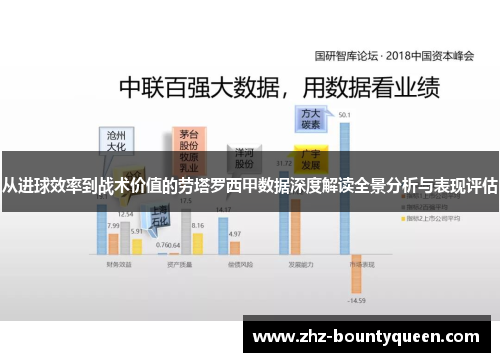 从进球效率到战术价值的劳塔罗西甲数据深度解读全景分析与表现评估