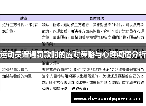 运动员遭遇罚款时的应对策略与心理调适分析